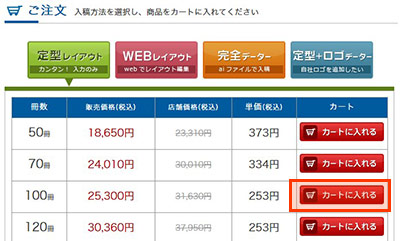 カートに追加する