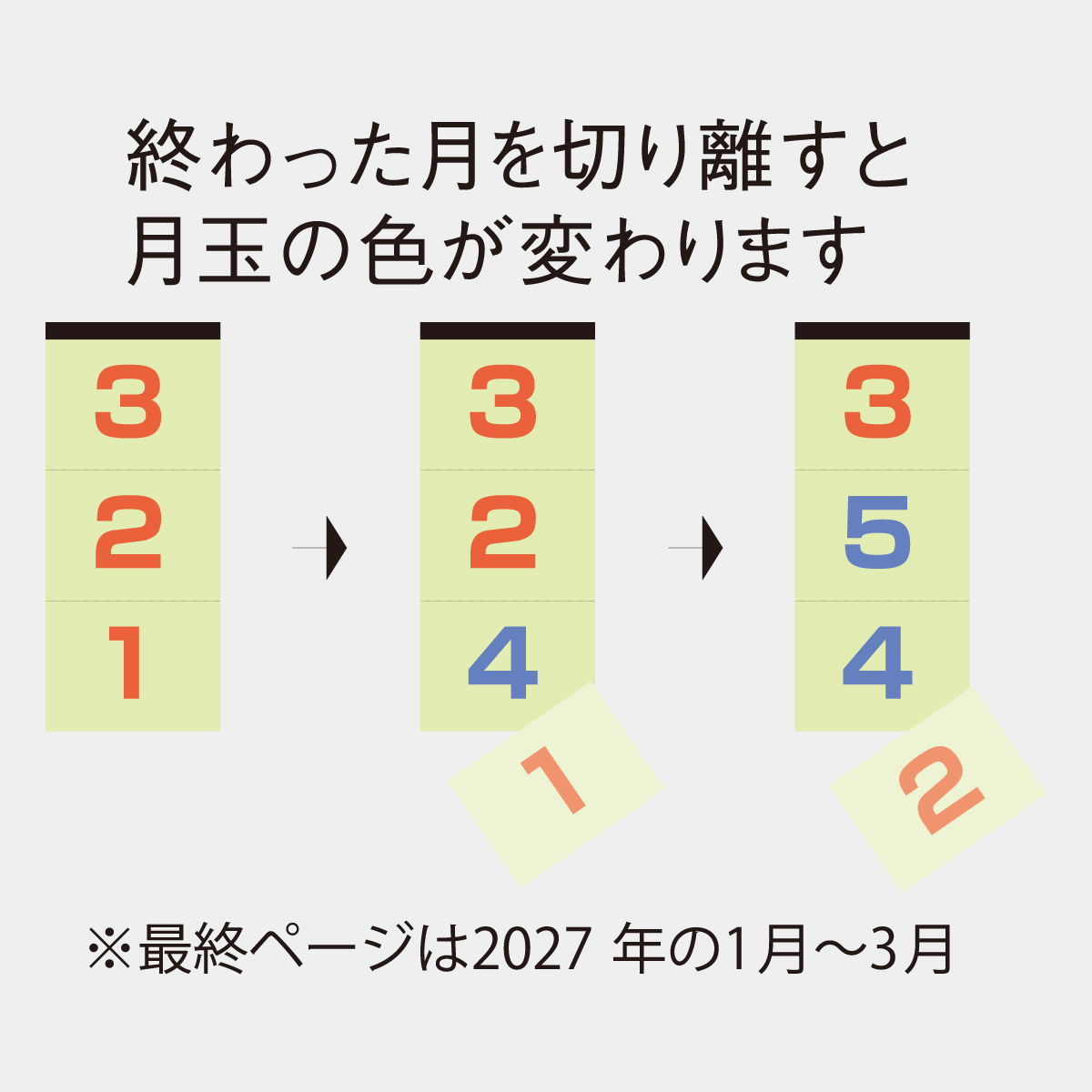 AA-200 リラックススケジュール（３ヶ月） 