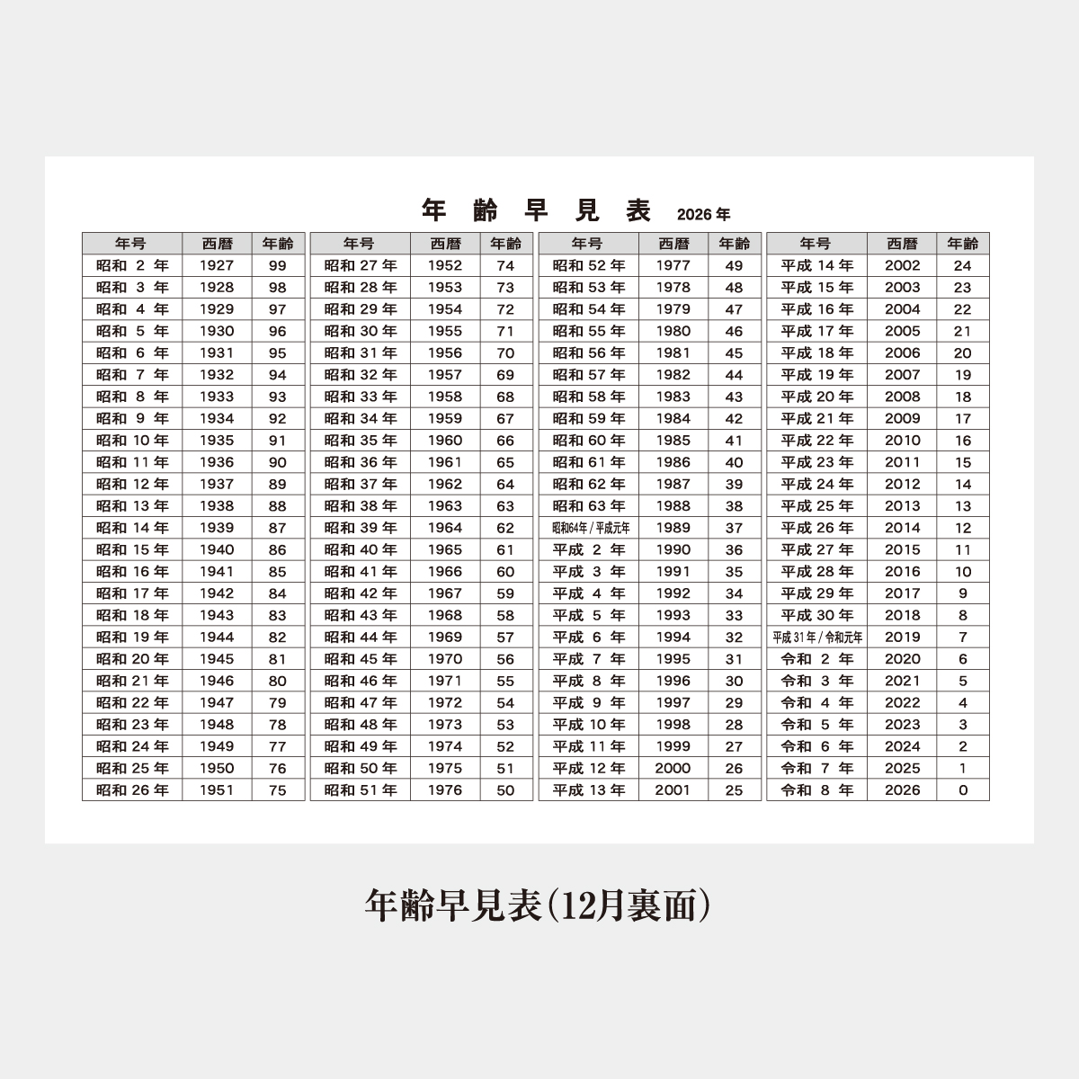 FU-49 書き込みスケジュール