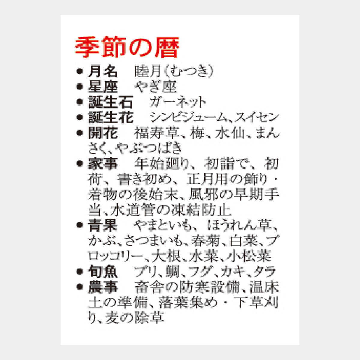 NA-123 高級文字月表