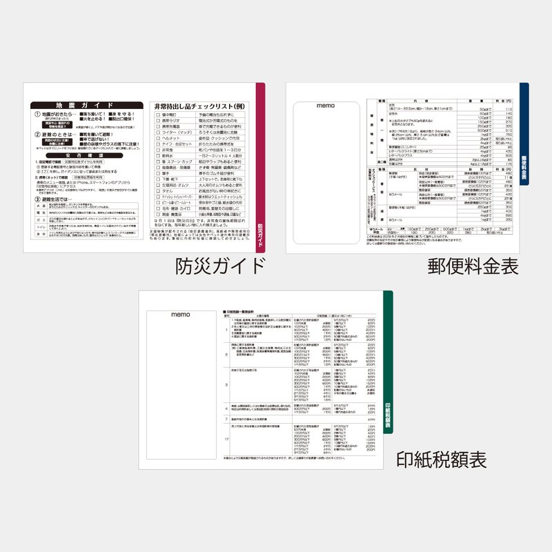 SA-101S6 卓上プラスワンインデックス