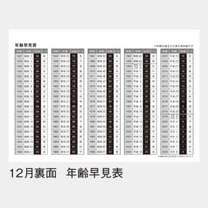 SB-320 デスクプランニング