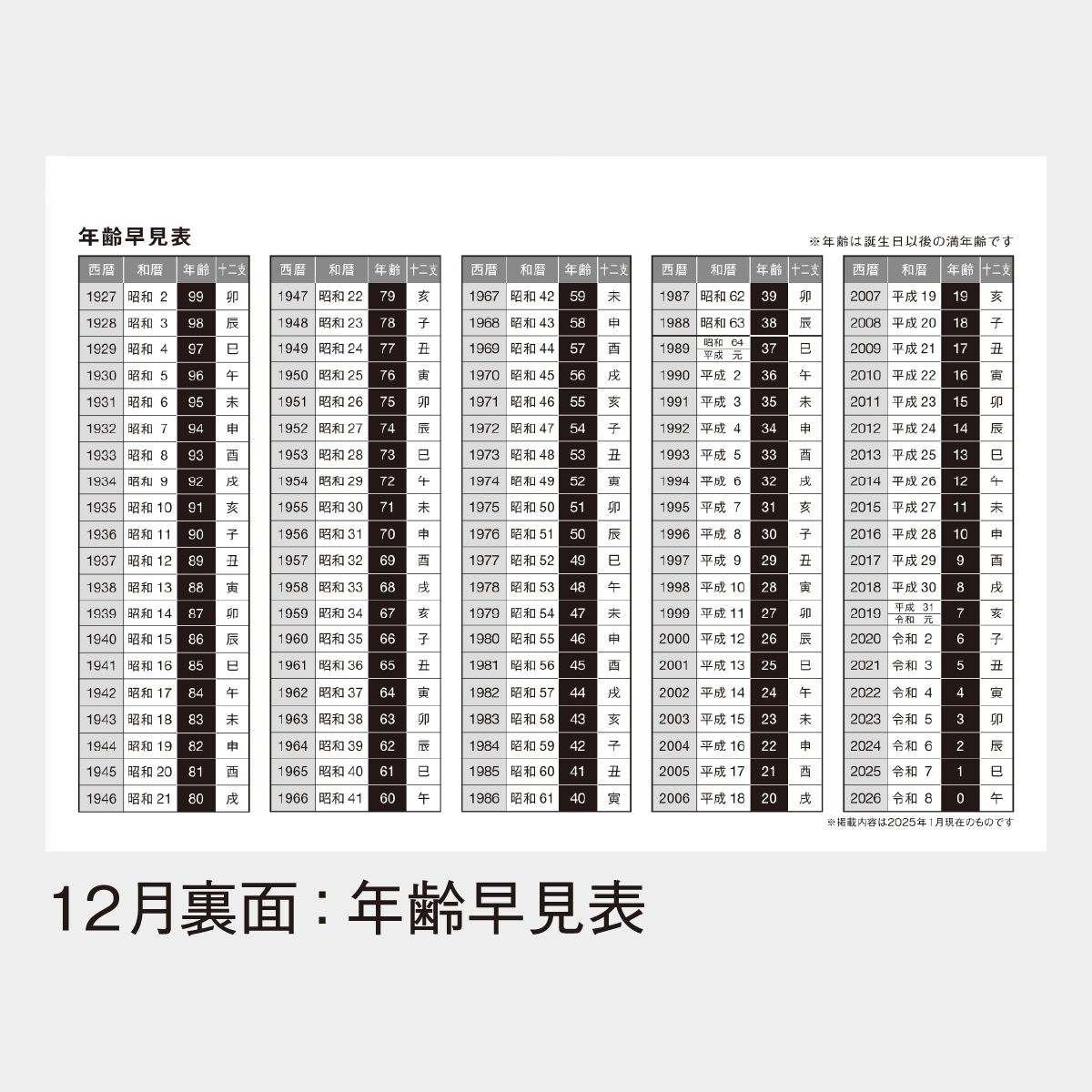 SB-321 アクティブプラン