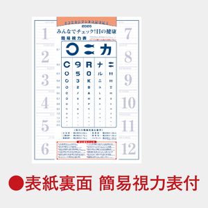 SG-225 ニューロードマップ