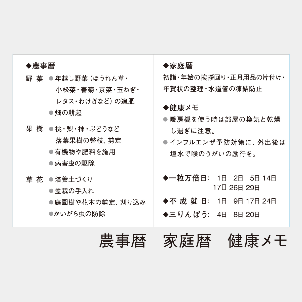 SP-101 101文字月表