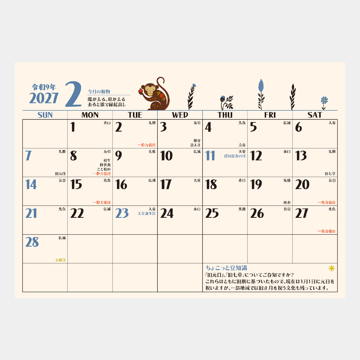 YG-205 毎月ちょこっと豆知識