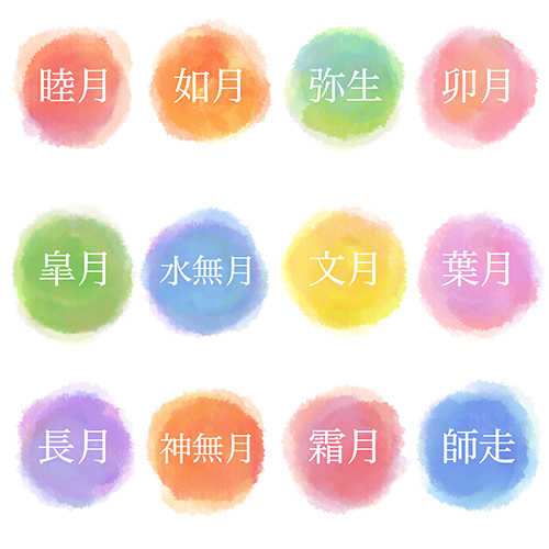 和風月名 旧暦の月