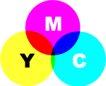 CMYKカラーモード