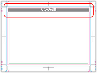 リング位置