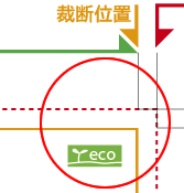 裁断位置
