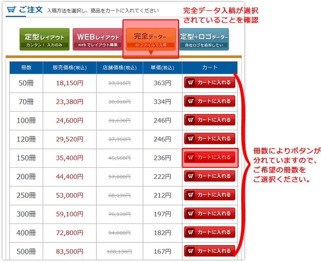 完全データ入稿が選択されていることを確認。冊数によりボタンが分かれていますので、ご希望の冊数をご選択ください。