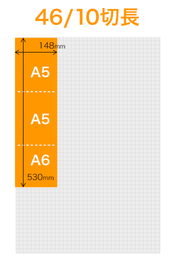 46/10切長 A5用紙2枚+A6用紙の大きさ 530 x 150 mm