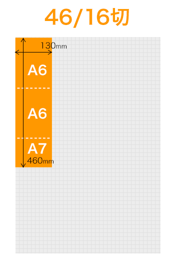 46/16切 B6用紙2枚+B7用紙の大きさ 460 x 130 mm