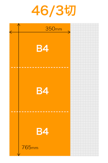 46/3切 B4用紙3枚分の大きさ 770 x 515 mm