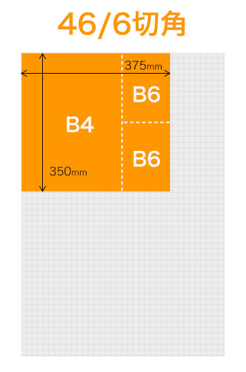 46/6切角 B4用紙+B6用紙2枚の大きさ 375 x 350 mm