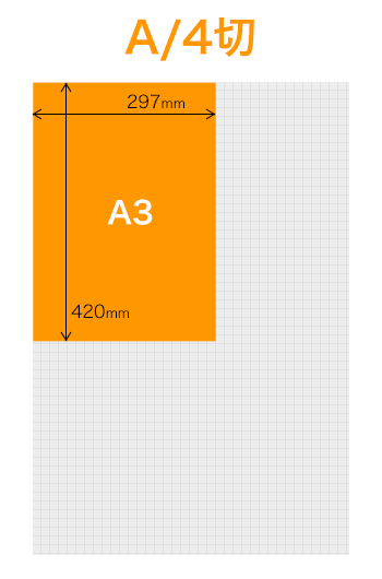 A/4切 A3用紙の大きさ 420 x 297 mm
