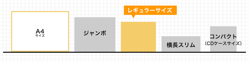 卓上カレンダーのサイズ一覧